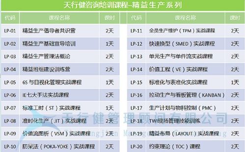 廣州制造業集團IE工程師的文化基礎與管理咨詢視角