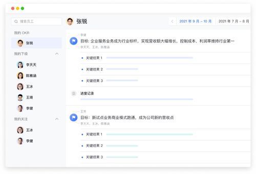 風(fēng)靡硅谷的OKR 賦能各行各業(yè)的管理變革新范式