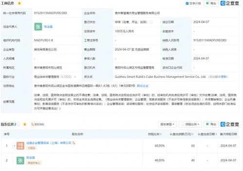 怡盛集團落子貴陽，智慧魔方啟新篇