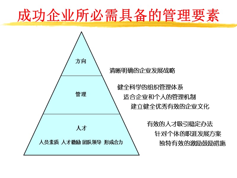 人力資源的危機(jī)管理 構(gòu)建企業(yè)韌性的核心策略