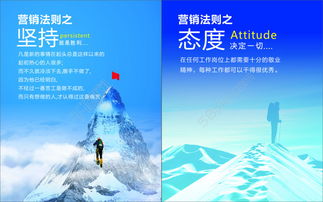 企業(yè)文化營銷法則 銷售寫真展板矢量圖免費下載（CDR格式，編號28248214，千圖網(wǎng)）