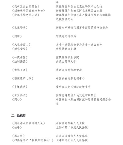 四平市三微作品榮獲大獎(jiǎng) 平安中國(guó)劇本活動(dòng)展現(xiàn)深層力量